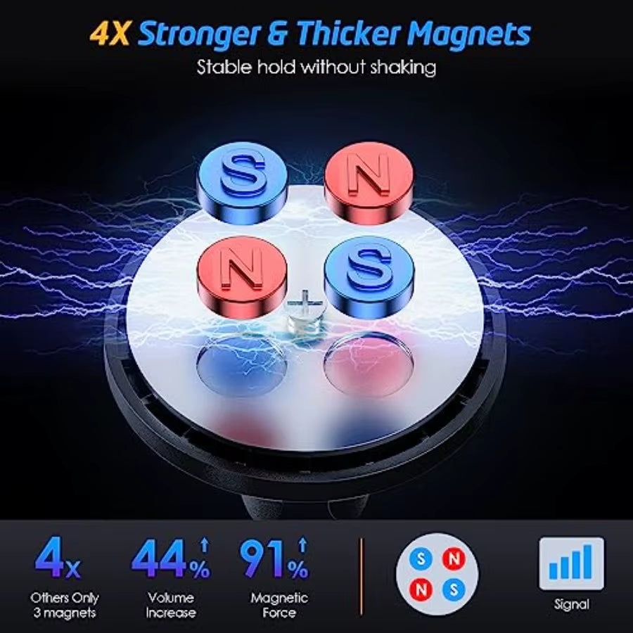 Magnetic Phone Holder for Car Wixgear [2 Pack] Universal Air Vent Magnetic Phone Mount for Car Car Phone Holder Mount for Cell