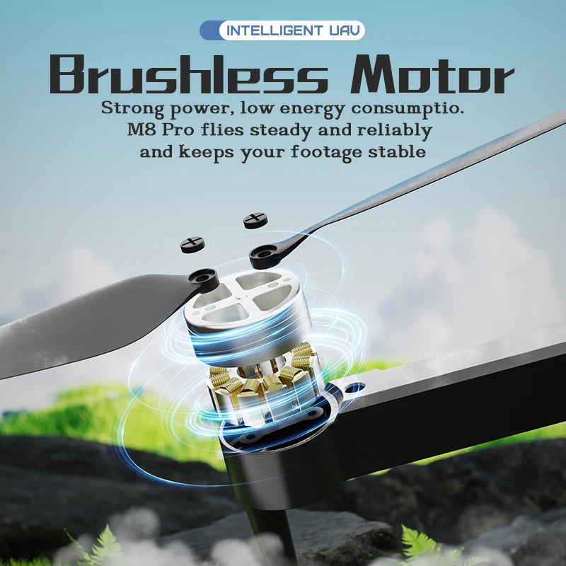 2025 M8 Pro Drone with 2 Batteries, HD Camera, Brushless Motor, Intelligent Obstacle Avoidance, Optical Flow Positioning