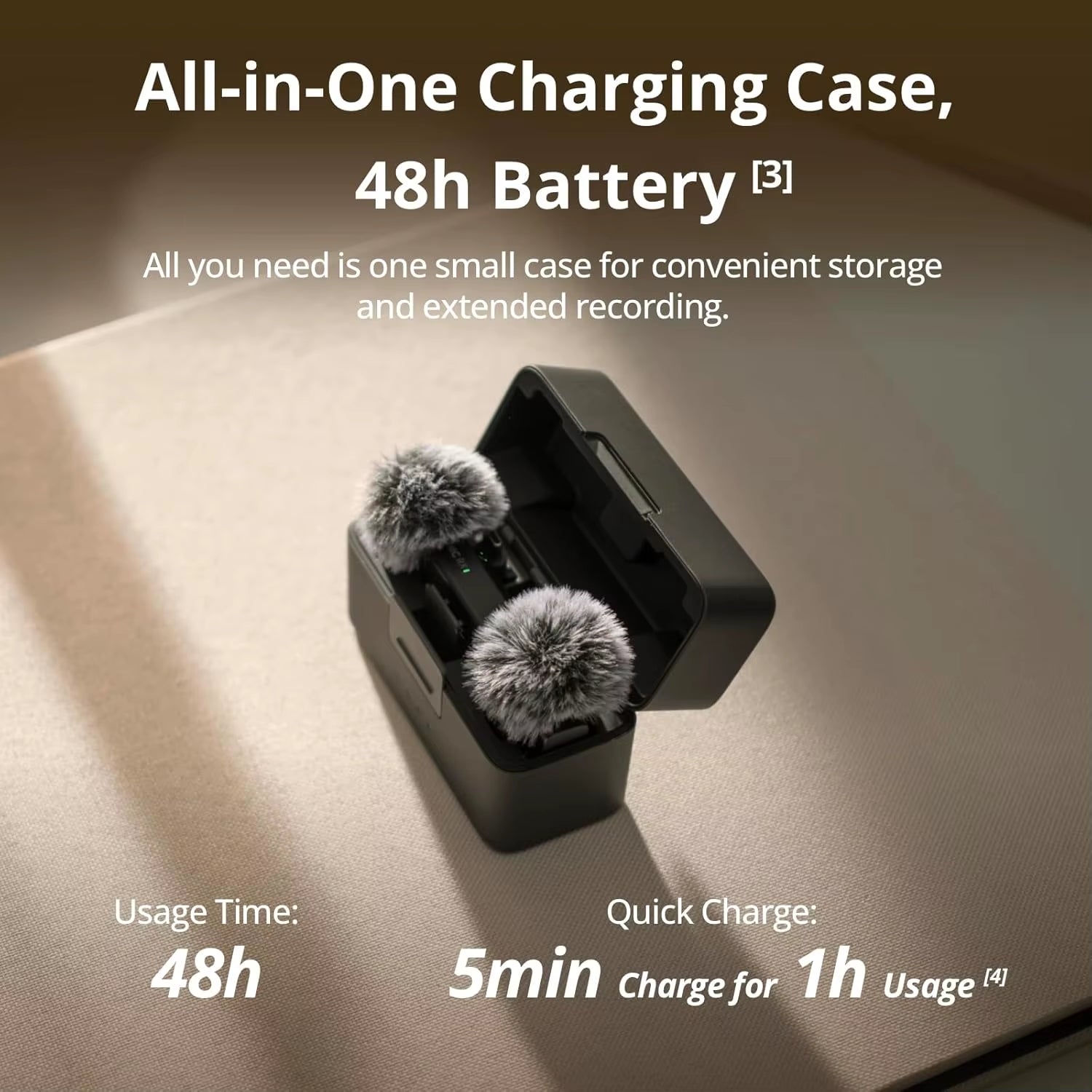 DJI Mic Mini Wireless Microphone 48-Hour Operation W/ Case Two-Level Active Noise Cancelling